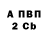 МЕФ VHQ Blake Ledarney
